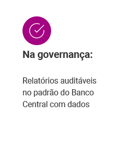 Governança